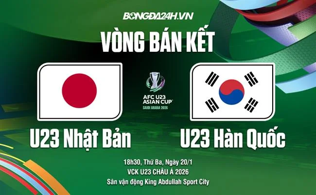 Hoàn trả không giới hạn Game Bắn Cá 78be